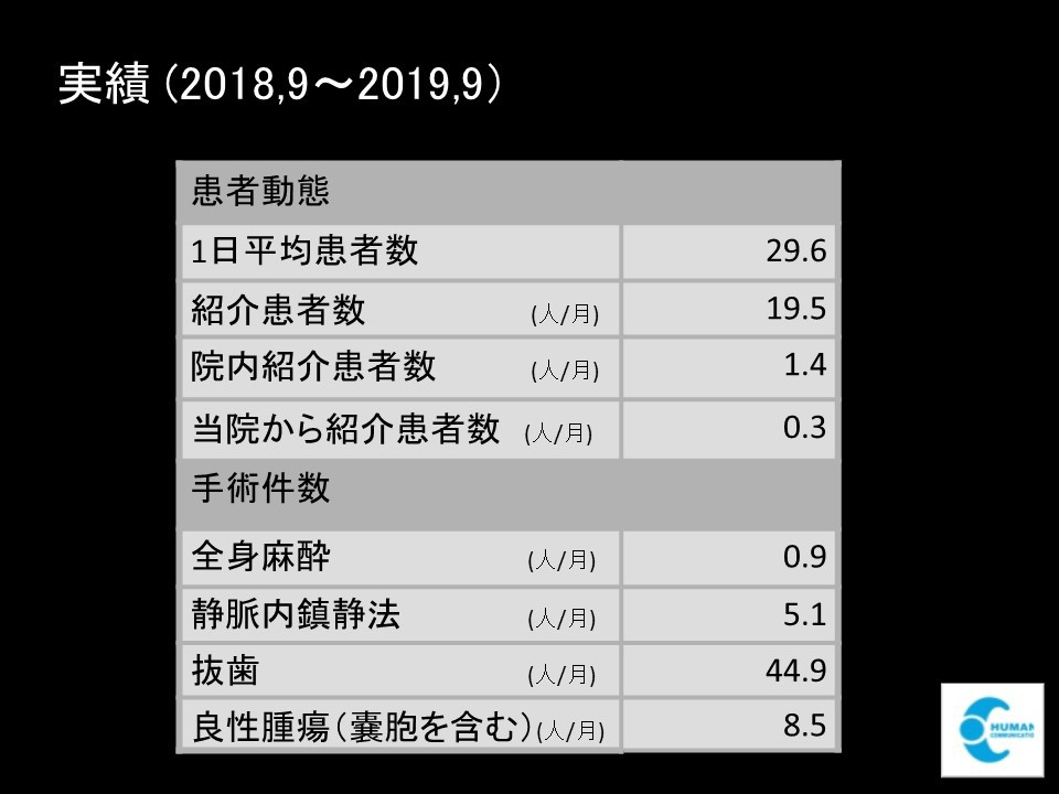 https://www.chichibu-med.jp/director/20191024145921.JPG