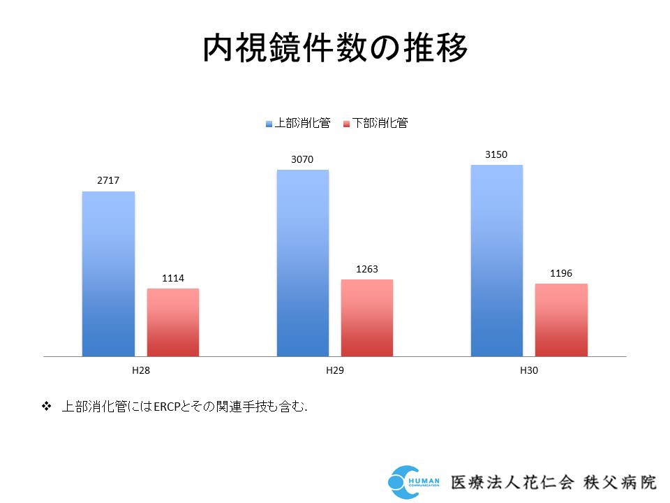 https://www.chichibu-med.jp/director/20191024150132.JPG