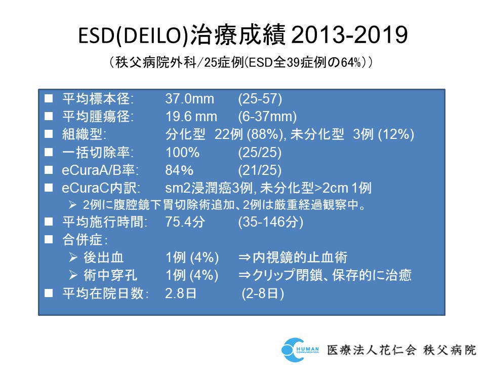 https://www.chichibu-med.jp/director/20191024150346.JPG